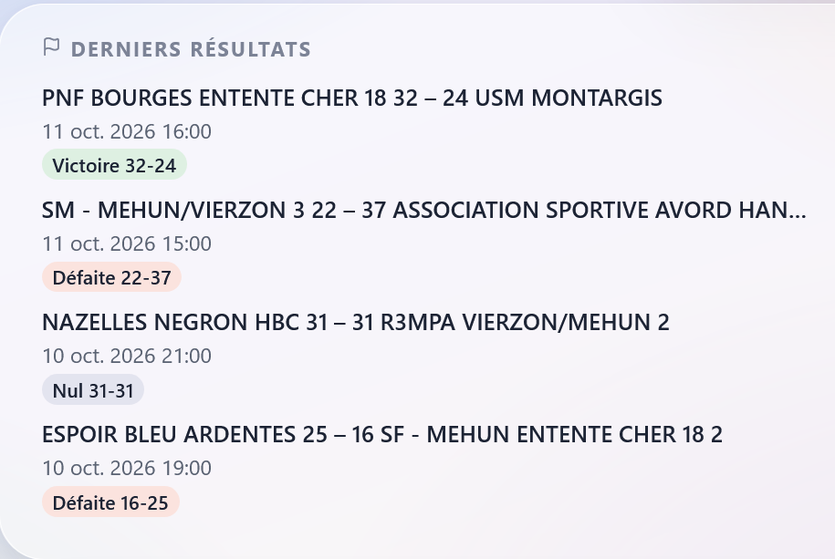 Derniers Resultats